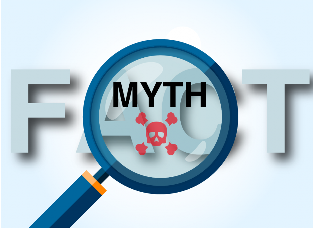 Myths and facts of Ransomware