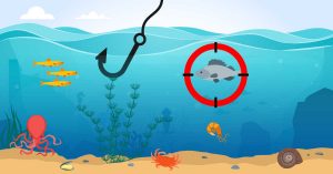 Spear Phishing Attacks, Spear Phishing, Phishing Attacks, Spear Phishing Scams