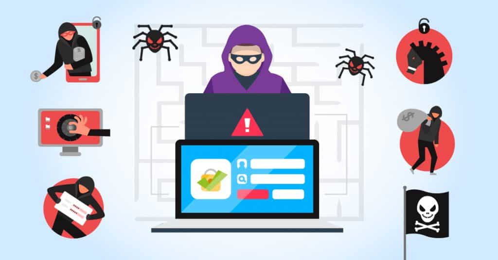 Ransomware, Ransomware Types, Ransomware Attacks