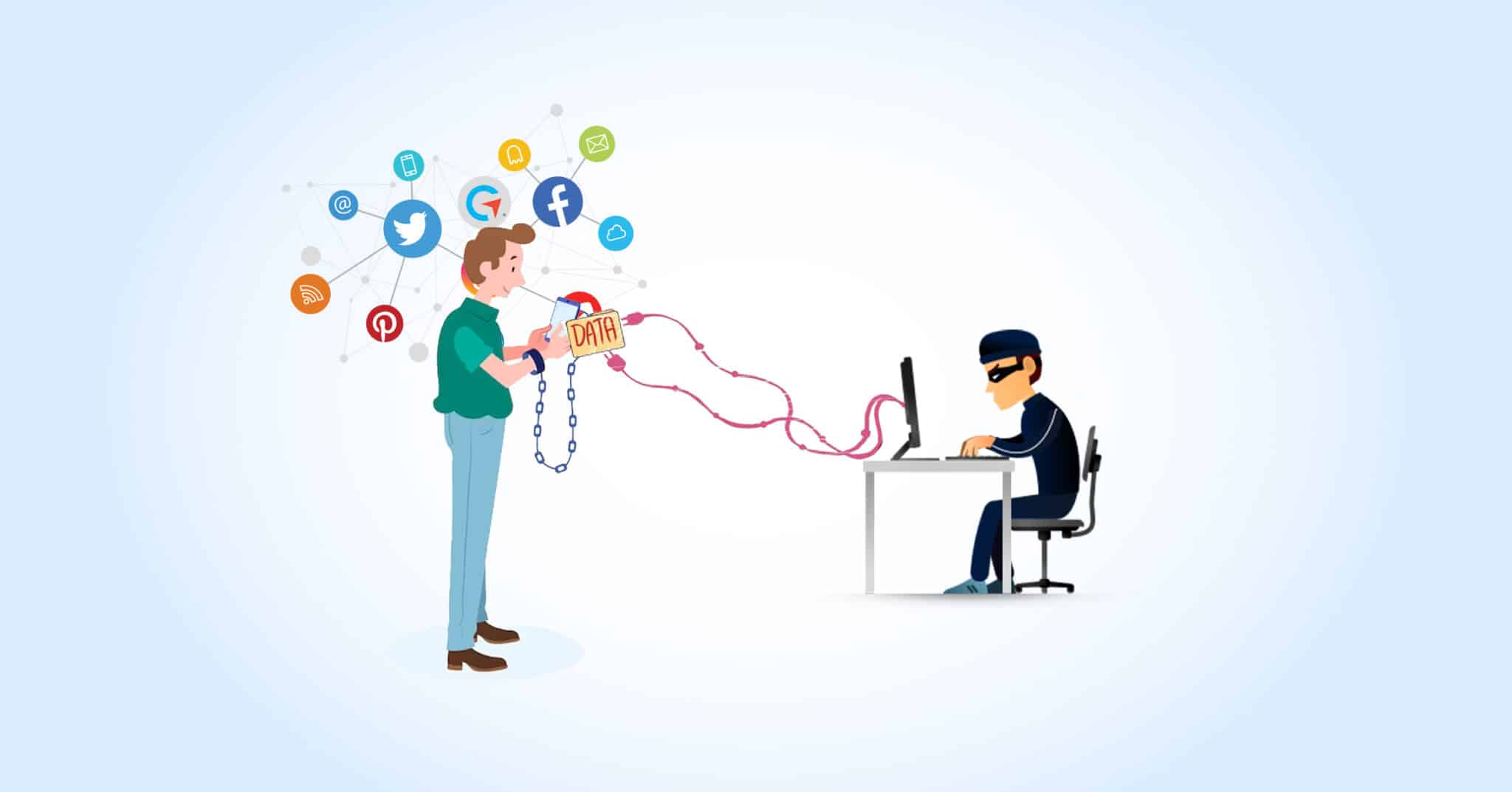 The Dangers of Oversharing on Social Media - Siccura - Private and ...